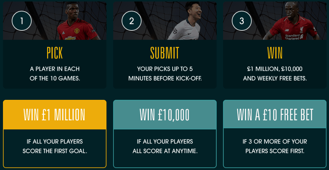 Grosvenor Goals - Pick, submit and Win 