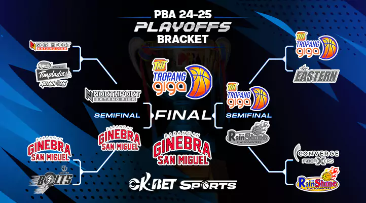 logo of pba schedule